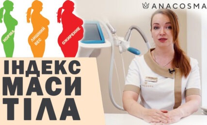 імт